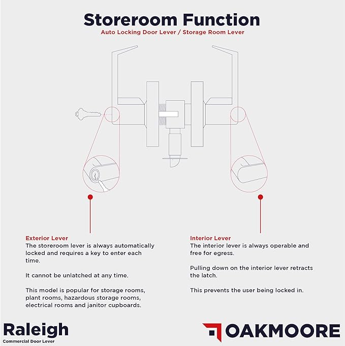 Heavy Duty Commercial Door Handle